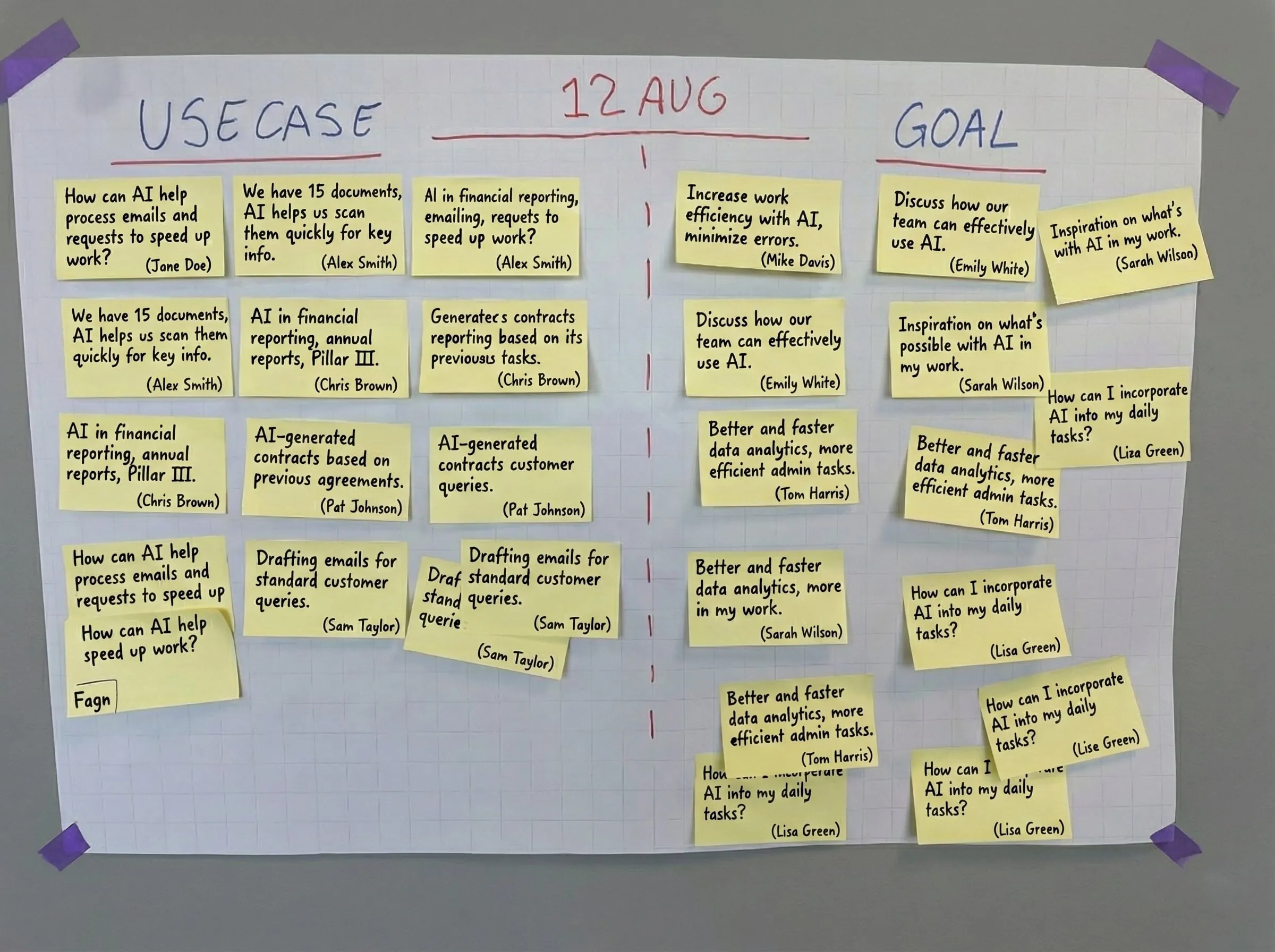 AI use case workshop at BNG Bank, post-its with documented applications