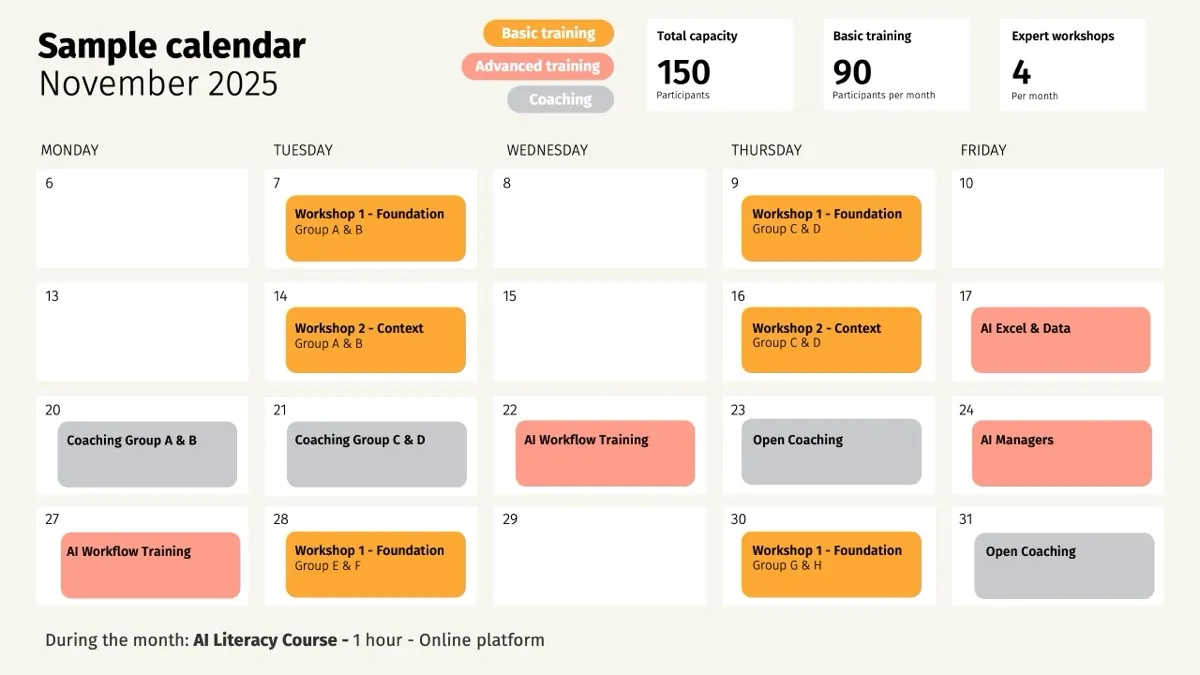 Example of a continuous training calendar